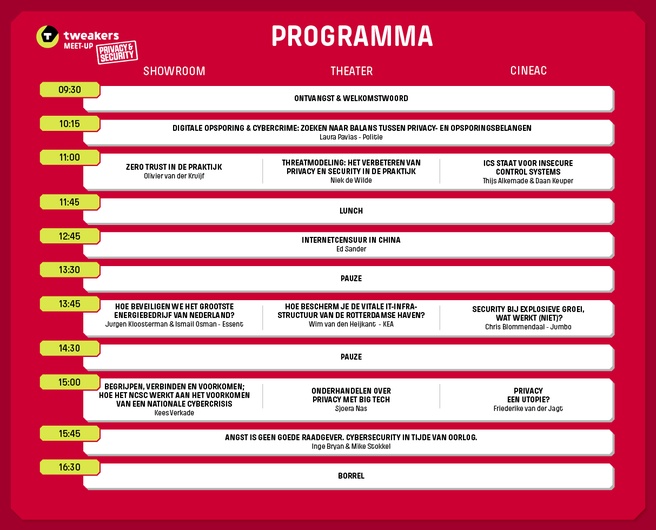 Programma