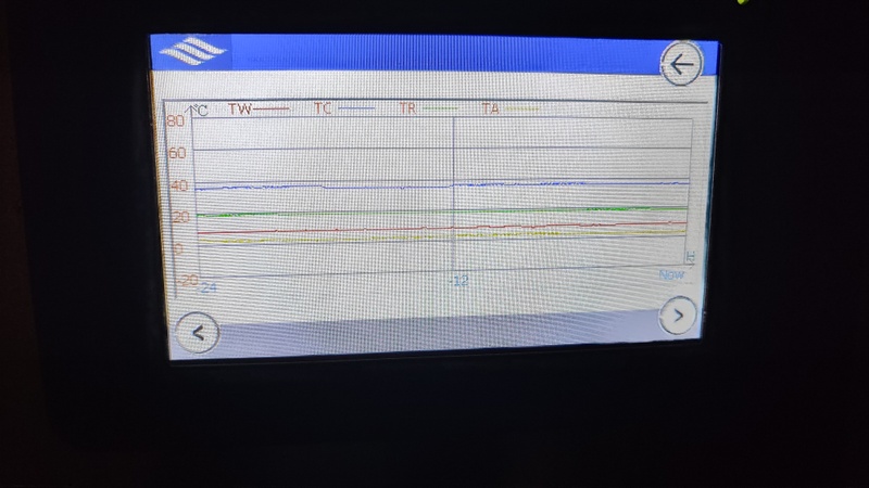 Afbeeldingslocatie: https://tweakers.net/i/ccujJueDhPnaUKfAtCLJh4V_KoQ=/800x/filters:strip_icc():strip_exif()/f/image/uMvtZBW2GPAm5HwrPHitfp6Q.jpg?f=fotoalbum_large