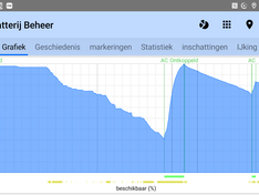 Afbeeldingslocatie: https://tweakers.net/i/ccxFmss_Wlfpw5tx2koYhGSUnsw=/234x176/f/image/1pm6vzZTFn6UL0nVHK58pkrV.png?f=fotoalbum_medium