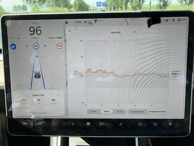 Afbeeldingslocatie: https://tweakers.net/i/cdI5E7W0yy7p5hQMxc83g6yxv2M=/full-fit-in/4920x3264/filters:max_bytes(3145728):no_upscale():strip_icc():fill(white):strip_exif()/f/image/gFRdprbnaXE90RtVtaer5vRT.jpg?f=user_large