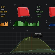 Afbeeldingslocatie: https://tweakers.net/i/cdNOLsFsN7mh9JHE3Bf8-IZkAAc=/232x232/filters:strip_icc():strip_exif()/f/image/mRAVxzN4ZLBvGWMWEn1YOJaP.jpg?f=fotoalbum_tile