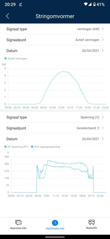 Afbeeldingslocatie: https://tweakers.net/i/cdQG0wMdvKh2GJJHilWur6MvXI0=/x800/filters:strip_icc():strip_exif()/f/image/D4k5QwvpKgWVPfr5UziwbvxG.jpg?f=fotoalbum_large