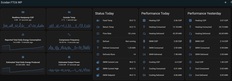Afbeeldingslocatie: https://tweakers.net/i/cdQzqY426_a8oZhwffv9fQzWsSc=/800x/filters:strip_icc():strip_exif()/f/image/WSnjffNDgX9TUuI8J2mP5V75.jpg?f=fotoalbum_large