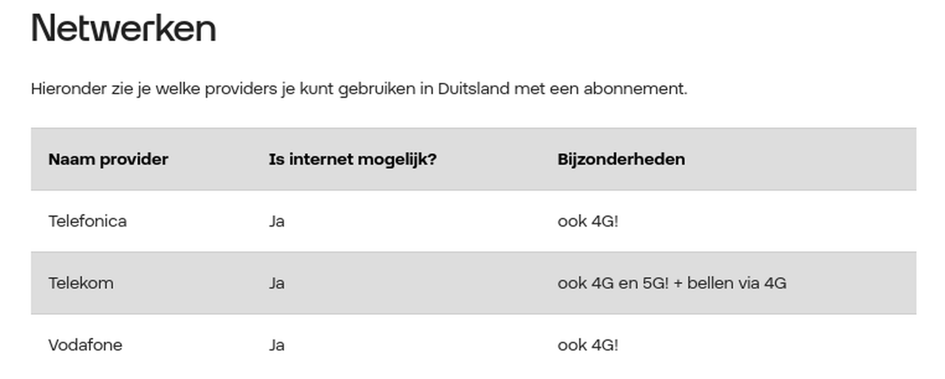 Afbeeldingslocatie: https://tweakers.net/i/cdbNihKxjIcVR3uNKMiBK7LUPck=/full-fit-in/4000x4000/filters:no_upscale():fill(white):strip_exif()/f/image/uZQhNJMqQyqC5Tg97vZe24dZ.png?f=user_large