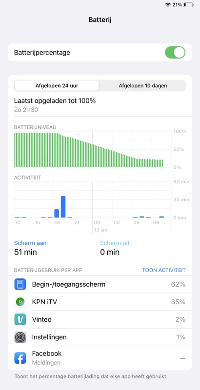 Afbeeldingslocatie: https://tweakers.net/i/cdoMpH_CsN9Ez7sy5Q2izyRyV38=/x800/filters:strip_icc():strip_exif()/f/image/y8UiyI41Bu2GZW8bFiwivRev.jpg?f=fotoalbum_large