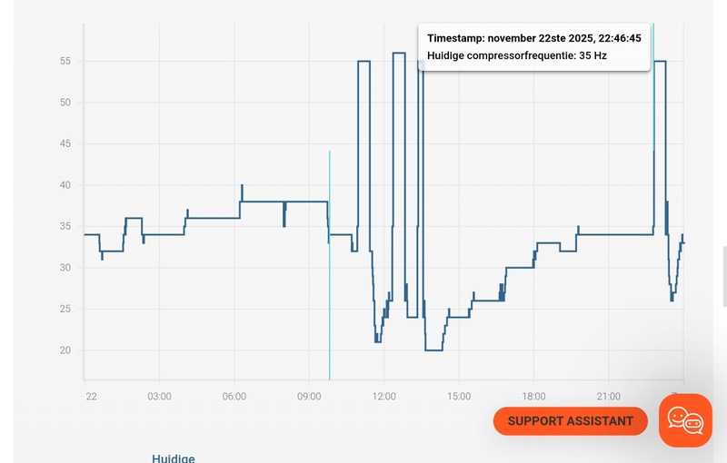 Afbeeldingslocatie: https://tweakers.net/i/cdtYxNX0dQFK07g6M2xej3UEcE4=/800x/filters:strip_icc():strip_exif()/f/image/NPRj0rar7wbifvmQGPDj5ZmL.jpg?f=fotoalbum_large