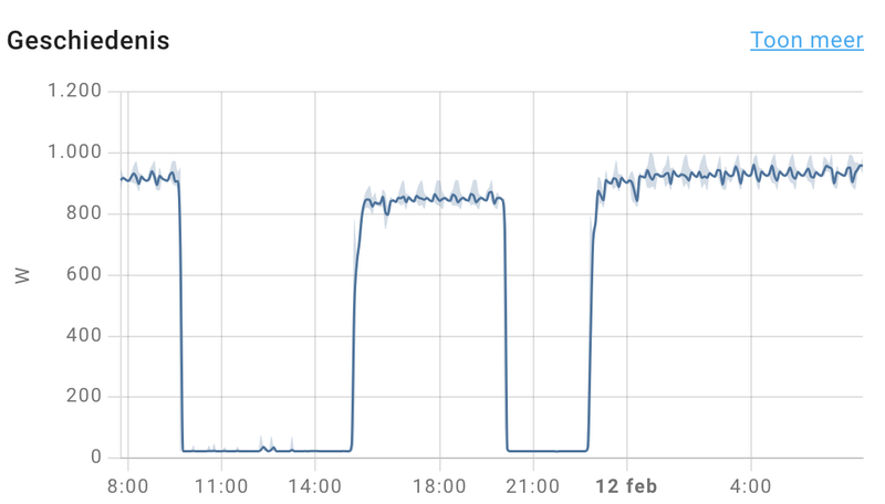 Afbeeldingslocatie: https://tweakers.net/i/ceYyPcCQBvSpI6xWcsOsVTGpHvA=/800x/filters:strip_exif()/f/image/O1CCXEXcI2kyUKXhcoeBoqP6.png?f=fotoalbum_large
