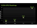 Nvidia roadmap