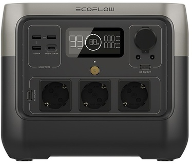 EcoFlow RIVER 2 Pro Draagbaar Power Station - Licht Gewicht - Snel Opladen - Handige App