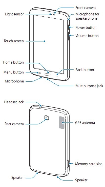 rotate pdf pages samsung tab s3 rotate pdf pages samsung tab s3