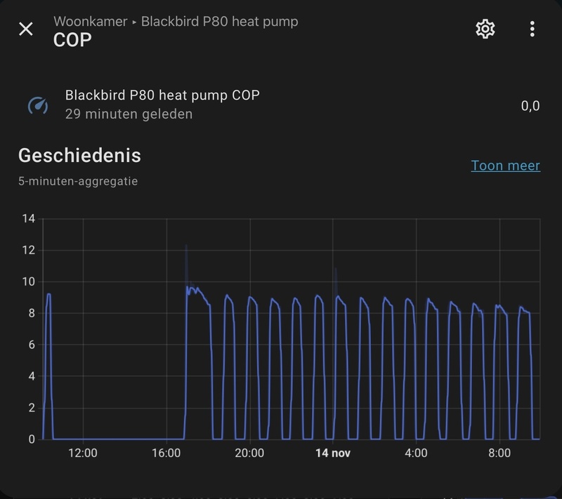 Afbeeldingslocatie: https://tweakers.net/i/cfIikTzoh6LqTVMSSixgabAXewM=/800x/filters:strip_icc():strip_exif()/f/image/O7F6SF0jJrZvPc0i9MIAG9EA.jpg?f=fotoalbum_large