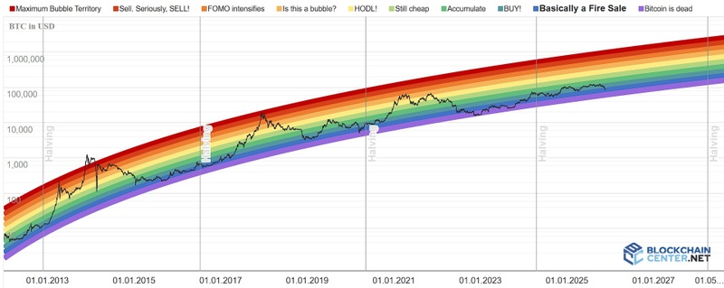 Afbeeldingslocatie: https://tweakers.net/i/cfN3jqZhUKO_wJNvc5PzaT-sReo=/800x/filters:strip_icc():strip_exif()/f/image/1DucKqEHhEtJk3MHeo4Km6yd.jpg?f=fotoalbum_large