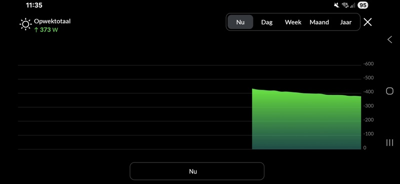 Afbeeldingslocatie: https://tweakers.net/i/cfn6o6irGtoEUOeT2enOew6d9kY=/800x/filters:strip_icc():strip_exif()/f/image/czeyuEeRKq7A91ztpuexYNns.jpg?f=fotoalbum_large
