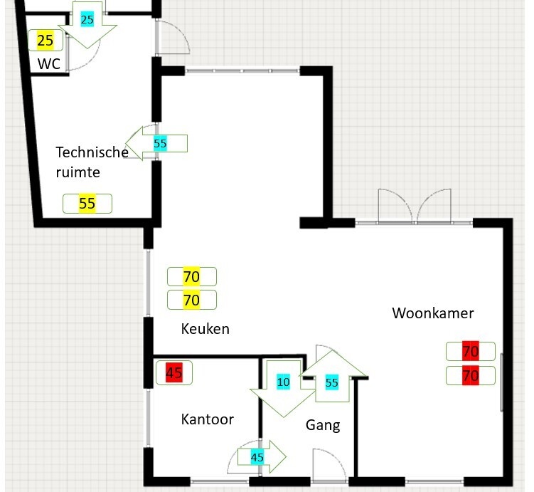 Afbeeldingslocatie: https://tweakers.net/i/cftabeQpaAUy5Hq11JQu6jwhJSI=/fit-in/4920x3264/filters:max_bytes(3145728):no_upscale():strip_icc():strip_exif()/f/image/91fYoBtYOQqDm1JSQeOkLNVU.jpg?f=user_large