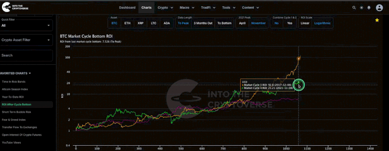 Afbeeldingslocatie: https://tweakers.net/i/cfuKReoRqwhUgEyvICEg_7uWZ9A=/800x/filters:gifsicle():strip_exif()/f/image/OIgmIxwlRujlOT7yz7y7gHCz.gif?f=fotoalbum_large