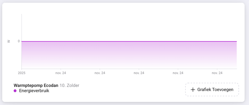 Afbeeldingslocatie: https://tweakers.net/i/cfuU0DrdUM3SIINhYAKKRIvg16E=/800x/filters:strip_exif()/f/image/v345fbKuaXmpSgLolG1xCf1T.png?f=fotoalbum_large