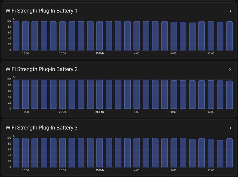 Afbeeldingslocatie: https://tweakers.net/i/cfvbSM3vIaQeTgJVD5IIE4RgBVQ=/800x/filters:strip_icc():strip_exif()/f/image/CmOXzc7Qs1tI5qUo7e4vpgs3.jpg?f=fotoalbum_large
