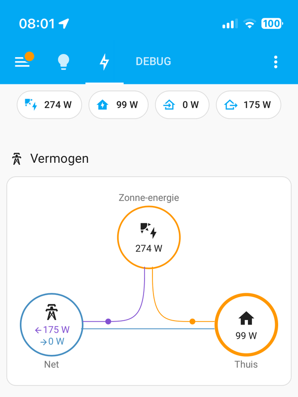 Afbeeldingslocatie: https://tweakers.net/i/cfwueIDfX9dpNsKybISF1Ye68-Q=/x800/filters:strip_exif()/f/image/wTiz9LgTlelzpwFXIc2dXlpD.png?f=fotoalbum_large