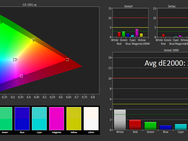Kleurweergave Photo Pro-profiel (Adobe-rgb) Lenovo ThinkPad X1 Yoga
