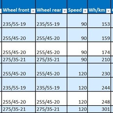 Afbeeldingslocatie: https://tweakers.net/i/cg7Rk9e8tP1ngscu69_66BcywF4=/232x232/filters:strip_icc():strip_exif()/f/image/vGcgsX13RkXXB4bfiQ3CmEF1.jpg?f=fotoalbum_tile