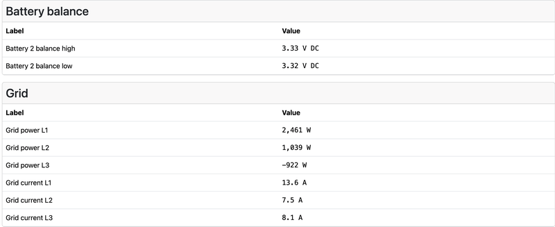 Afbeeldingslocatie: https://tweakers.net/i/cgGnrcb7JoWrRtT9ScVbZt5K7Tk=/800x/filters:strip_exif()/f/image/KOIZc3KPzfeO577AlLu9RUXm.png?f=fotoalbum_large