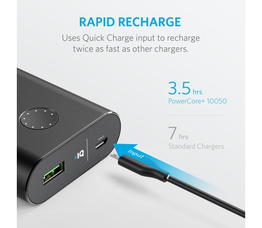 Anker PowerCore+ 10050