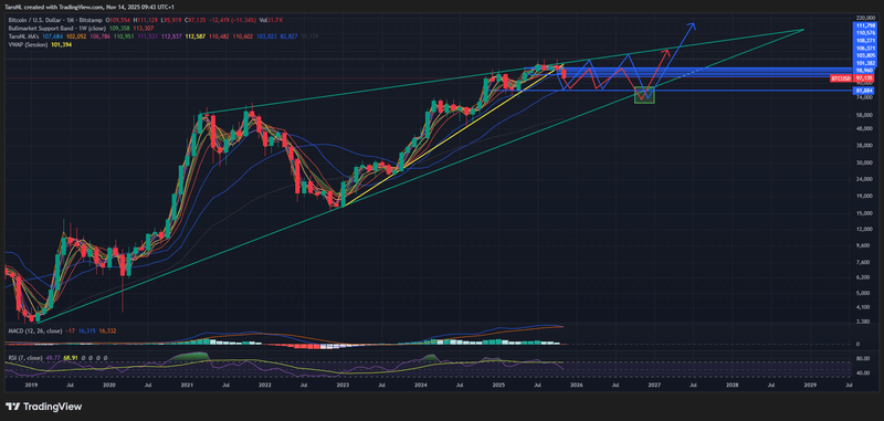 Afbeeldingslocatie: https://tweakers.net/i/cgXQc5CXLvnqZ8qqKAql-3FRiFk=/800x/filters:strip_exif()/f/image/WE0OZxAFedNzeA7TCnbY6exp.png?f=fotoalbum_large
