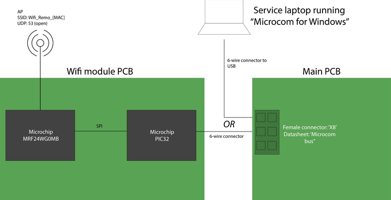 Afbeeldingslocatie: https://tweakers.net/i/cgnlKYSwkiSBM5Vs3GN78dYXX1k=/800x/filters:strip_icc():strip_exif()/f/image/1H8NWA0U8jyONgnGpaR8Ui56.jpg?f=fotoalbum_large