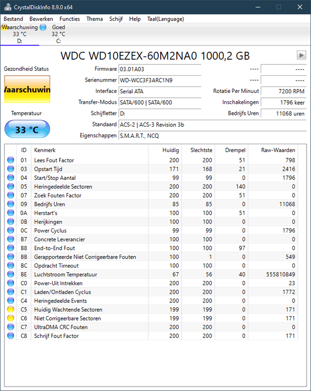 Afbeeldingslocatie: https://tweakers.net/i/chASTRa5ZDqW1uXHcqllJp6Lyps=/x800/filters:strip_exif()/f/image/dP8rTpa0KjjZaxz1IN34mOpT.png?f=fotoalbum_large