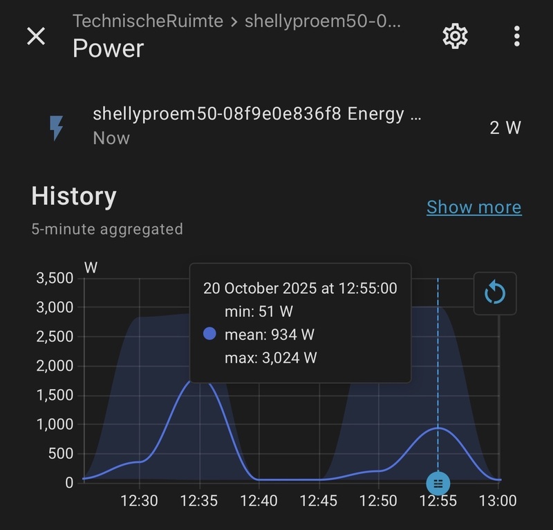 Afbeeldingslocatie: https://tweakers.net/i/chbhhdUkDJrdX4u6i94_RcgRjlU=/800x/filters:strip_icc():strip_exif()/f/image/B7d7kUaDwRg42Hzw8ikEFFJY.jpg?f=fotoalbum_large