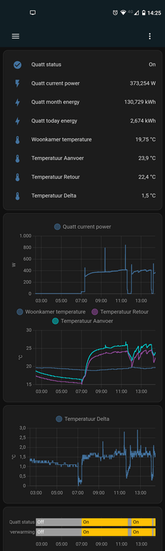 Afbeeldingslocatie: https://tweakers.net/i/ciDDphU1GqcCWPp_98eItyjNhu4=/x800/filters:strip_exif()/f/image/qmIOoP0XhWvP877WQyDhlnly.png?f=fotoalbum_large