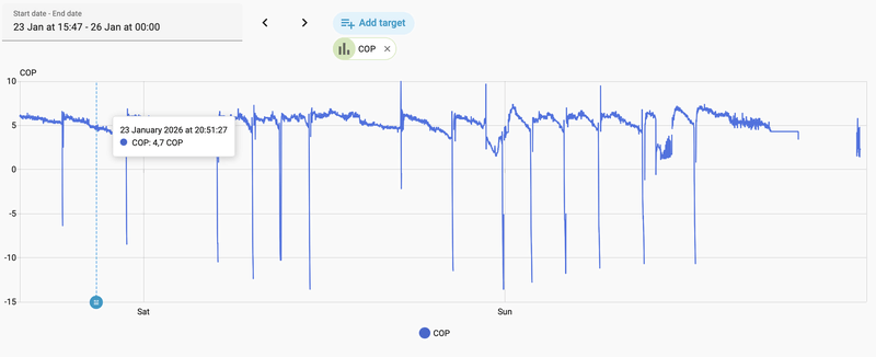 Afbeeldingslocatie: https://tweakers.net/i/ciLucTJVPiL1KXDxMhv1OLMeRto=/800x/filters:strip_exif()/f/image/Phrb4s0WsltLoMqVjJacn1Ut.png?f=fotoalbum_large