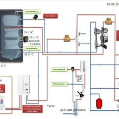 Afbeeldingslocatie: https://tweakers.net/i/cip8ruD7VvUXa9wLAhAXKY_P5T0=/232x232/filters:strip_icc():strip_exif()/f/image/GAQI76kzzkPZh93GB9YJN5yd.jpg?f=fotoalbum_tile