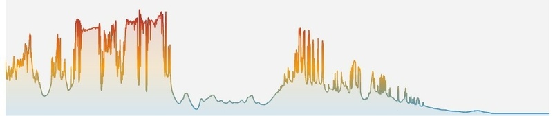 Afbeeldingslocatie: https://tweakers.net/i/cjIkkCAQHUZpGLPVLZnbX9uc2zg=/800x/filters:strip_icc():strip_exif()/f/image/irEJF8x3xxn6mUFtPQOJmgwH.jpg?f=fotoalbum_large