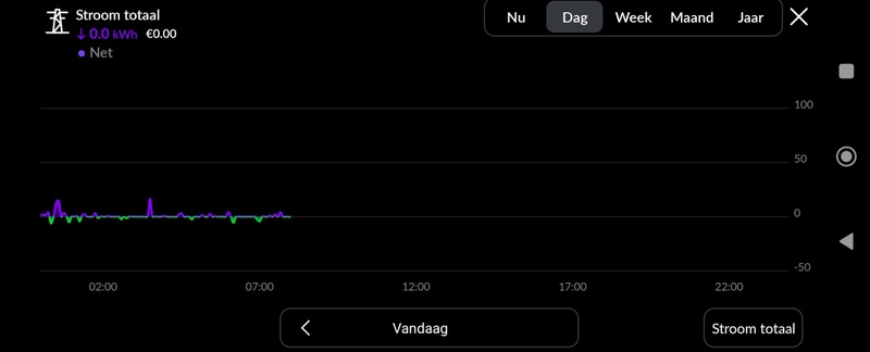 Afbeeldingslocatie: https://tweakers.net/i/cjSdyHB2XIEmZOjKWuuW7enbsR4=/800x/filters:strip_icc():strip_exif()/f/image/WmeTVH0IvYWzO9Se8p1apvL8.jpg?f=fotoalbum_large