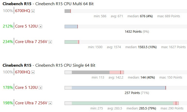 Afbeeldingslocatie: https://tweakers.net/i/cjZ78KngEMSSmWKcfbdGl4sGSU4=/fit-in/4920x3264/filters:max_bytes(3145728):no_upscale():strip_icc():strip_exif()/f/image/L4hmI9E0B3XC1iKXYAiw5WiM.jpg?f=user_large