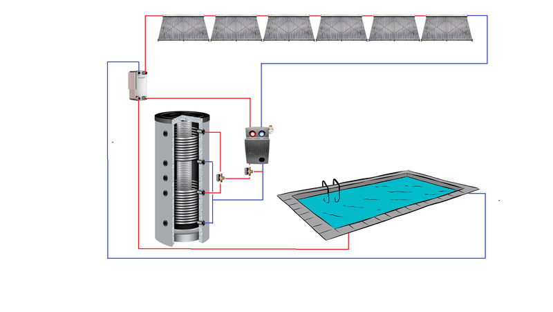 Afbeeldingslocatie: https://tweakers.net/i/ck4R9-BIA5Ahh4mt1g3LDoYKmQ4=/800x/filters:strip_exif()/f/image/eCrX1zDBgRxP3I8TiM5bOe3Y.png?f=fotoalbum_large