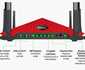 AC5300 ULTRA Wi-Fi Router (DIR-895L)