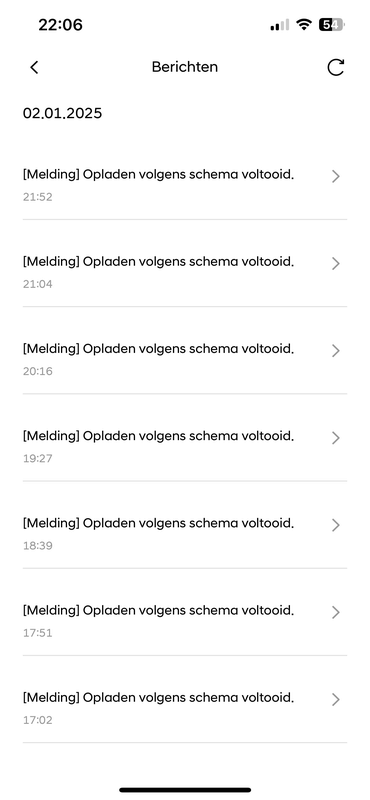 Afbeeldingslocatie: https://tweakers.net/i/cl3ZSHTmfe2iIeB_es8CHbCeW1I=/x800/filters:strip_exif()/f/image/D3FTT0casVuVNZahDI8Z3evb.png?f=fotoalbum_large