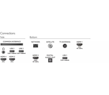 Philips 9500-serie 55PML9507/12 Zwart