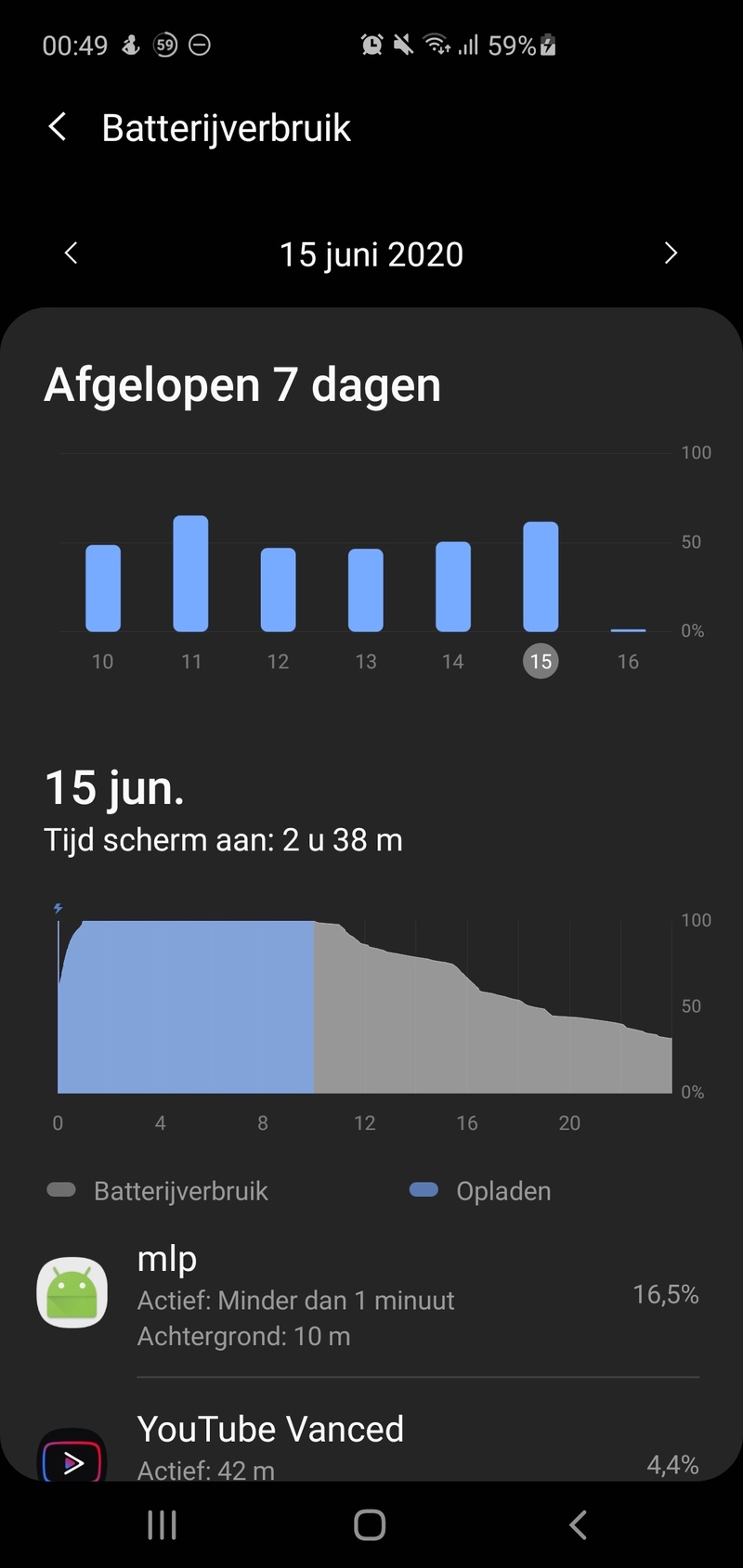 Afbeeldingslocatie: https://tweakers.net/i/cllqgaxoEr7sItGqQcFdD0RMhTw=/800x/filters:strip_icc():strip_exif()/f/image/ADR3MaVHBHSlZpigh2esFb5l.jpg?f=fotoalbum_large