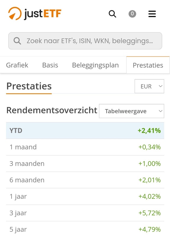 Afbeeldingslocatie: https://tweakers.net/i/cm-XjOYVM-0452vg5fHAjlMWBN8=/x800/filters:strip_icc():strip_exif()/f/image/cdGHoSSqpdep2BwmhuL0uBXX.jpg?f=fotoalbum_large
