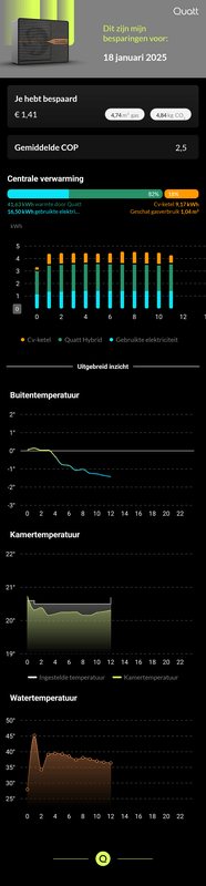 Afbeeldingslocatie: https://tweakers.net/i/cm8dmI9DejImoksAkWqbvytRwi4=/x800/filters:strip_exif()/f/image/Ul3htfnQb3s9Uykkhrc1Gpdy.png?f=fotoalbum_large