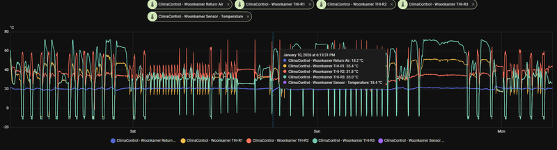 Afbeeldingslocatie: https://tweakers.net/i/cmDljN-pKJyObSzYT6VWROfaj6k=/800x/filters:strip_exif()/f/image/TQZKGkrznEzaAJnL1g2SOWwa.png?f=fotoalbum_large