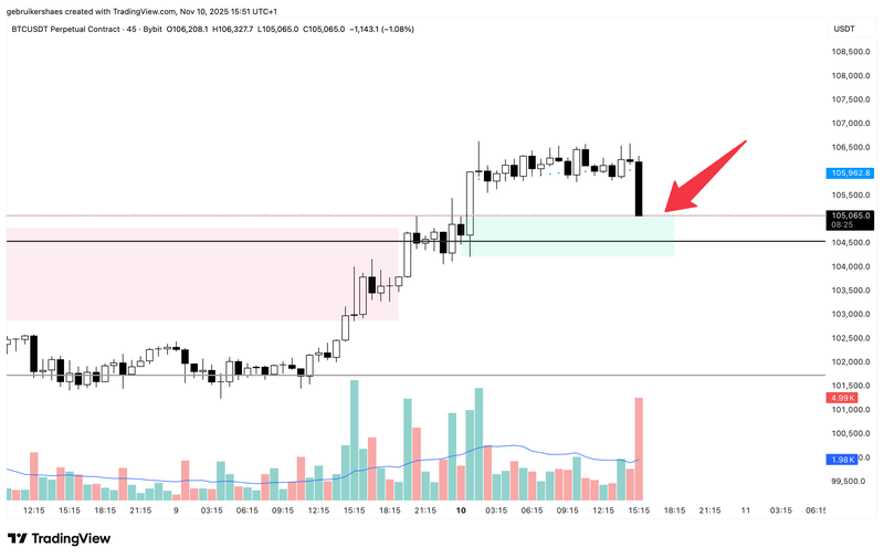 Afbeeldingslocatie: https://tweakers.net/i/cm__xYVG11ic2HGYVZanqI9VMwI=/800x/filters:strip_exif()/f/image/A9A46jkonwtdzn2RS4HhdyCk.png?f=fotoalbum_large
