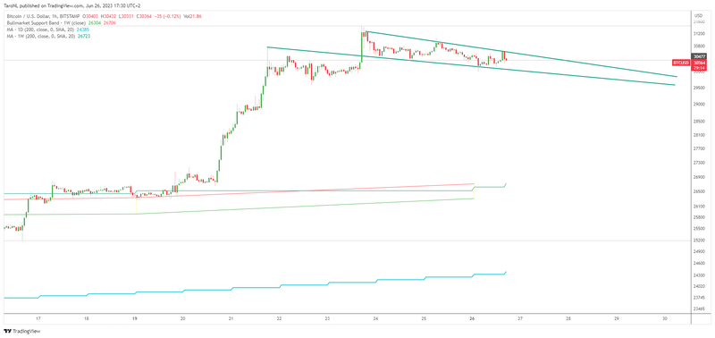 Afbeeldingslocatie: https://tweakers.net/i/cn4OV4utb-e3cnWEnsG1Wol3yf4=/800x/filters:strip_exif()/f/image/ZEdPjUQ3h0PpOkL9nbvIqgOj.png?f=fotoalbum_large