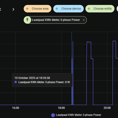 Afbeeldingslocatie: https://tweakers.net/i/cnOJ4mUtTm0xkEgCPtkf4x2_Dy0=/232x232/filters:strip_exif()/f/image/d4jF51V0xV0aJn3JViTuXUae.png?f=fotoalbum_tile