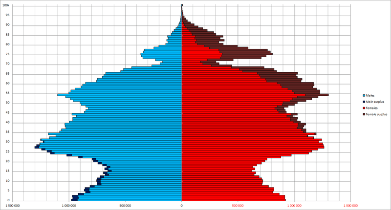 Afbeeldingslocatie: https://tweakers.net/i/cnxqWsCCv-lhZgHylDBt5HRcG7M=/800x/filters:strip_exif()/f/image/KF6zQ6O1eG1pyYokVy48RQZj.png?f=fotoalbum_large