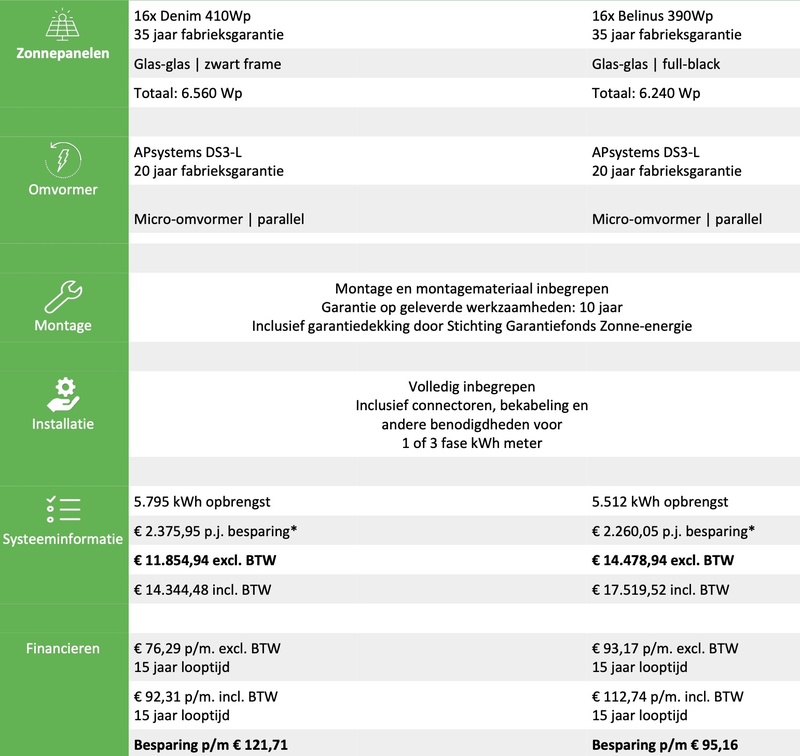 Afbeeldingslocatie: https://tweakers.net/i/coFgUEYCnRI7IPq7NOFJ-xxt5Xc=/800x/filters:strip_icc():strip_exif()/f/image/c0Pcof25ZRHtZ0KEyxMXfN83.jpg?f=fotoalbum_large