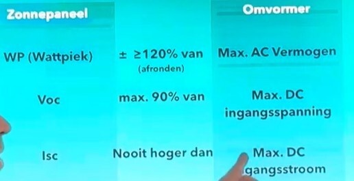 Afbeeldingslocatie: https://tweakers.net/i/coIWxAK4mj9NfCLAVn0P_F58cJg=/fit-in/4920x3264/filters:max_bytes(3145728):no_upscale():strip_icc():strip_exif()/f/image/RnBHKrYn19kI5LmZdF2bQAfl.jpg?f=user_large